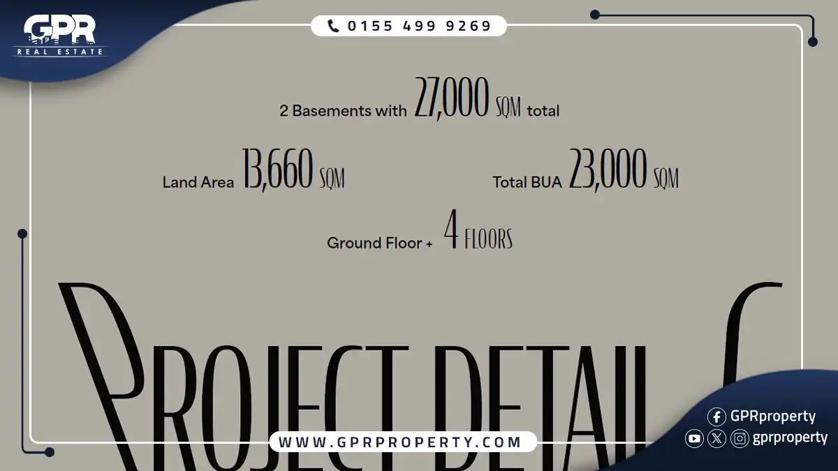 Voke-Mall-New-Cairo-Investment-Advantages