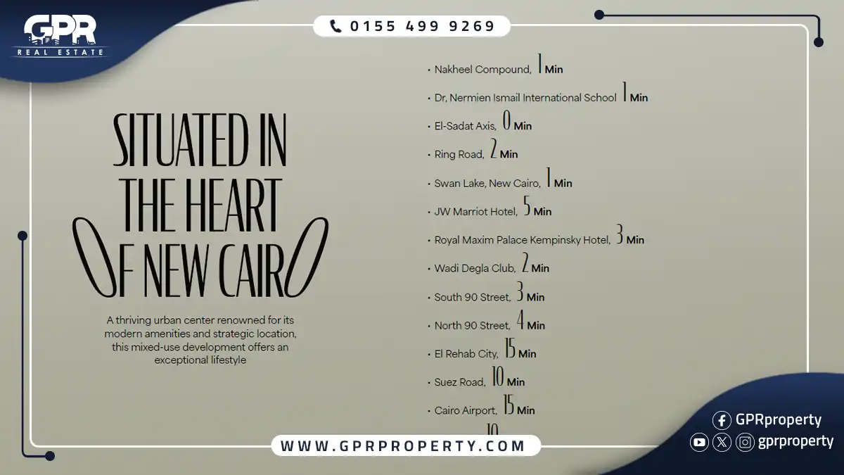 Voke-Mall-New-Cairo-Nearby-Places